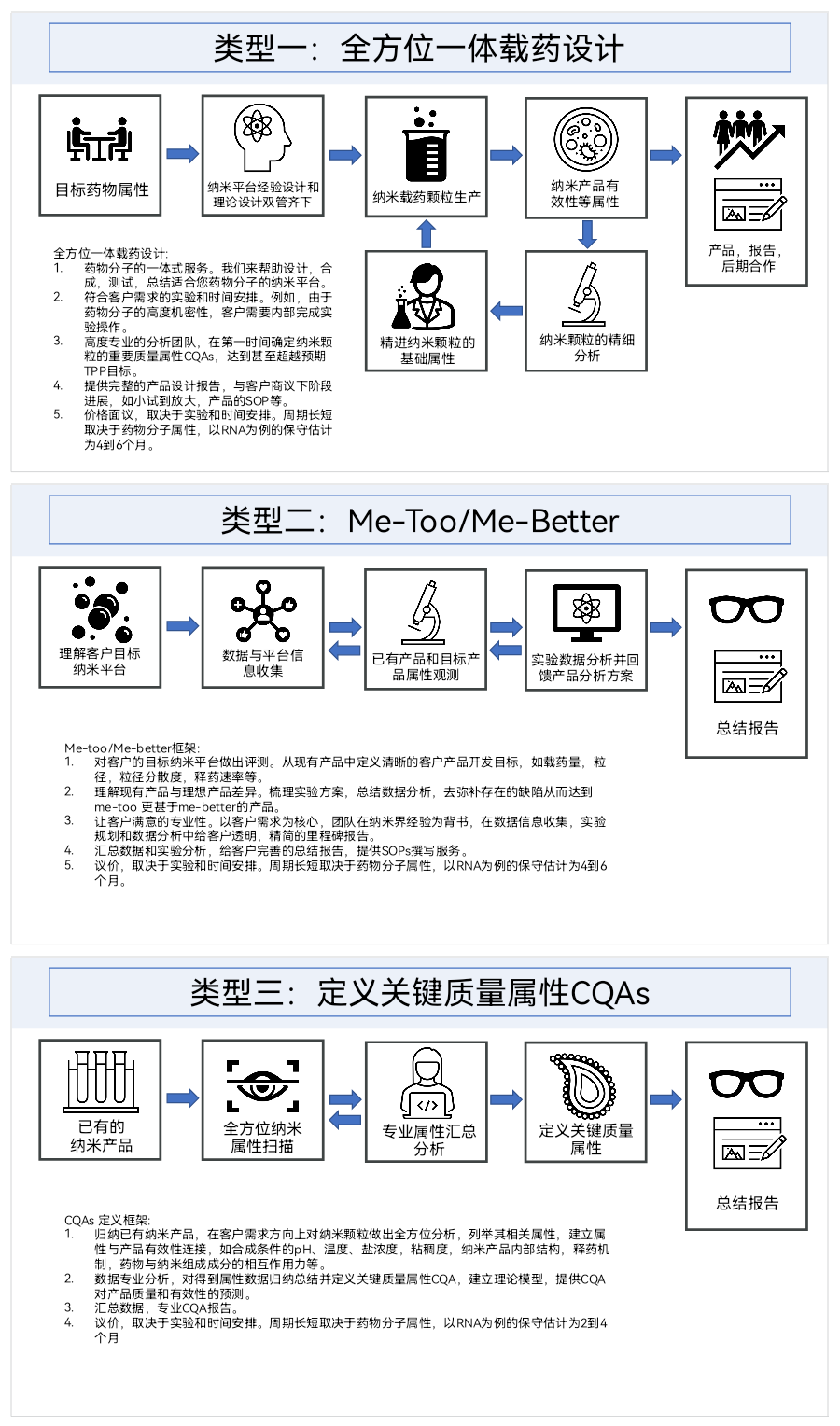 服務項目20220407_164551.png