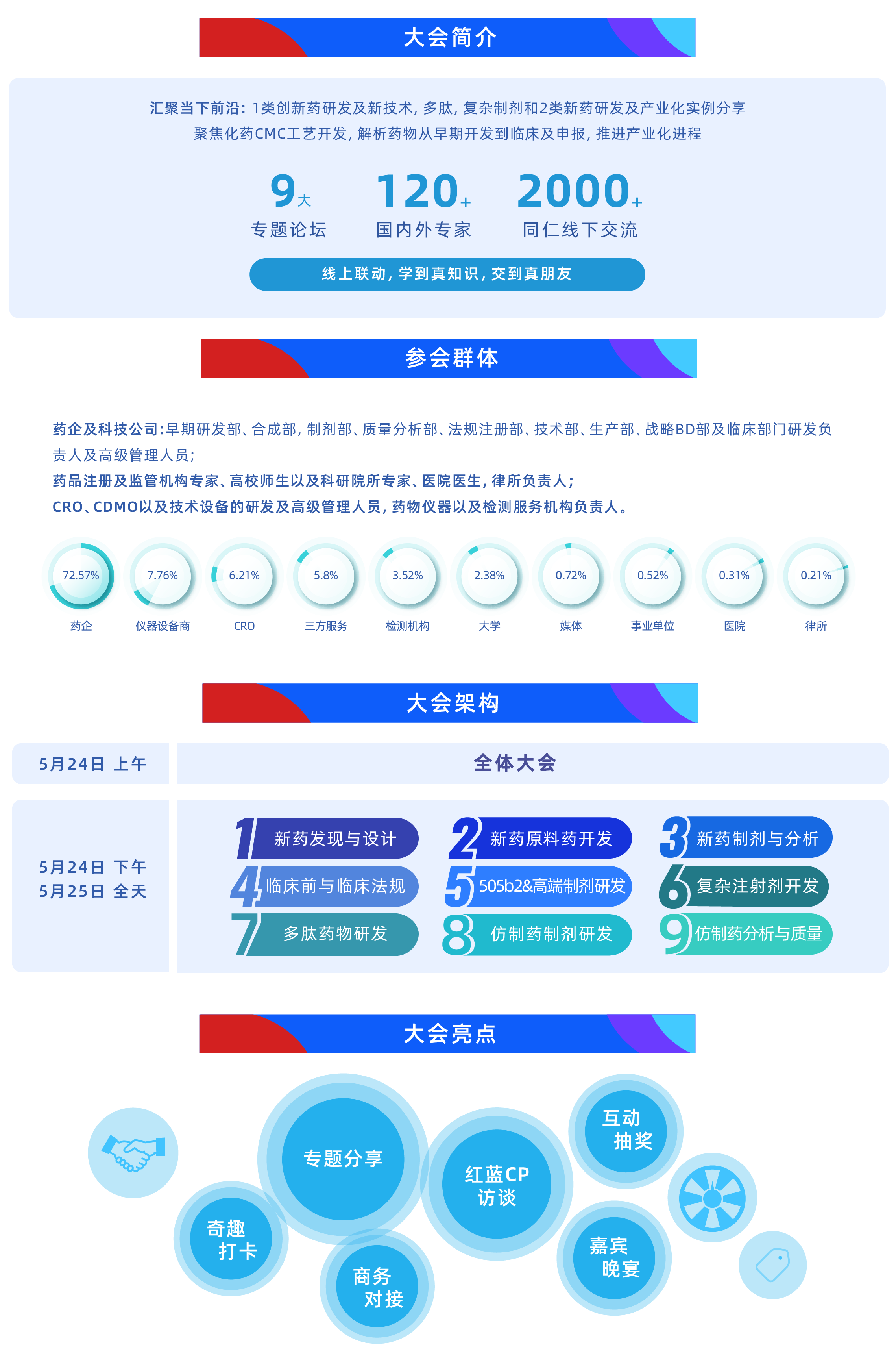 CIS2024蘇州-會議亮點-01.png