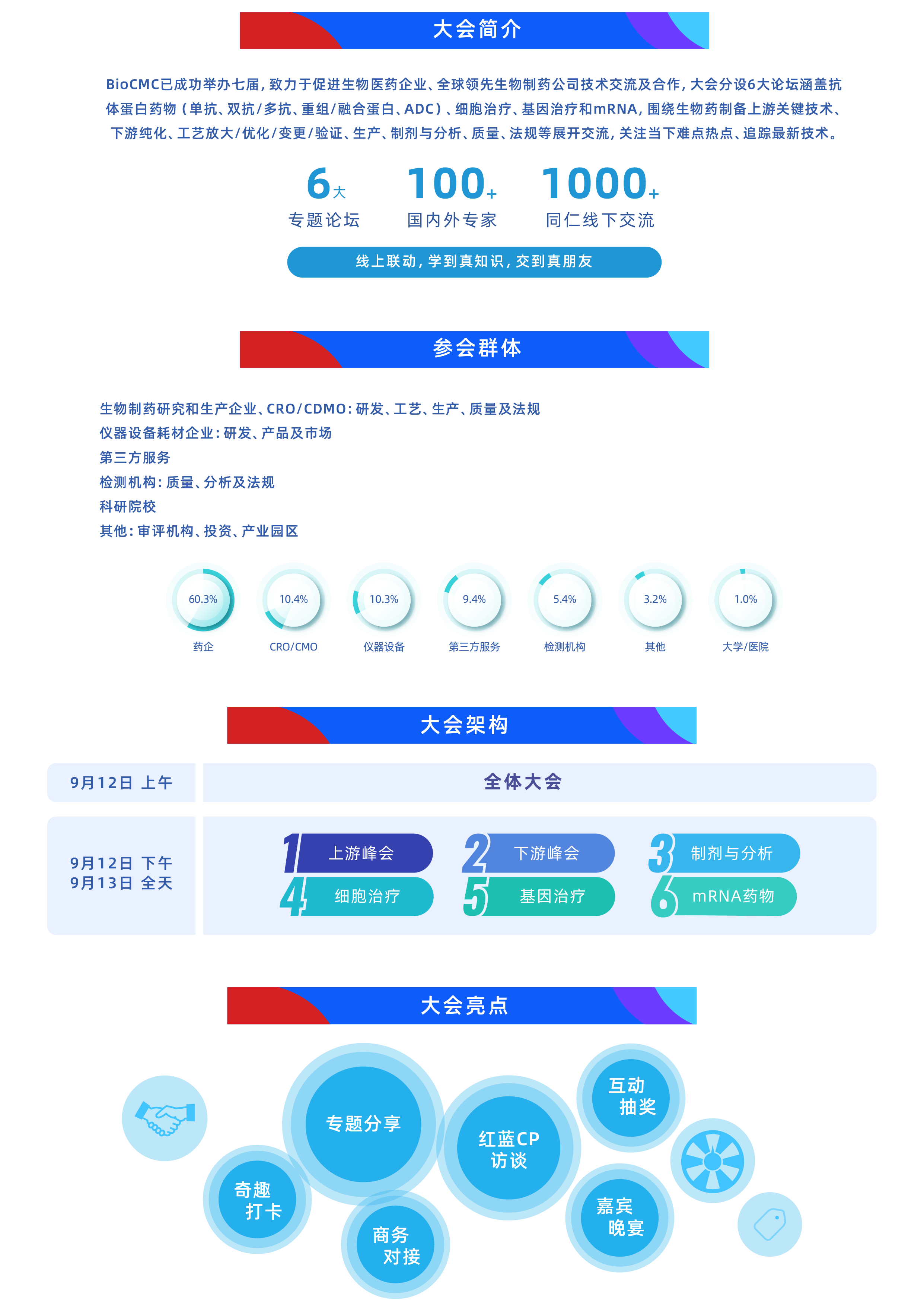 BioCMC簡介-01.png
