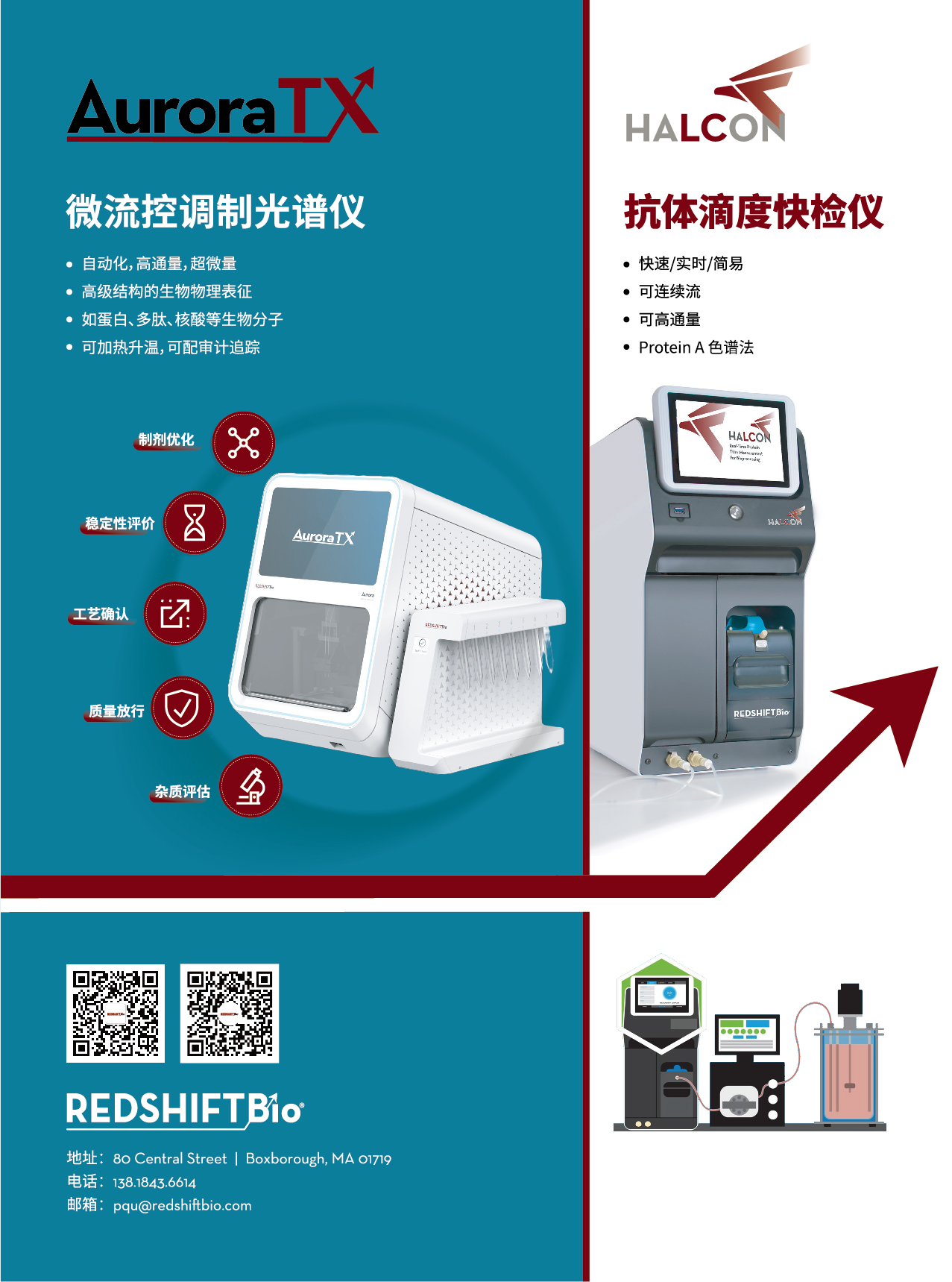 RedShiftBio-插頁-01.jpg