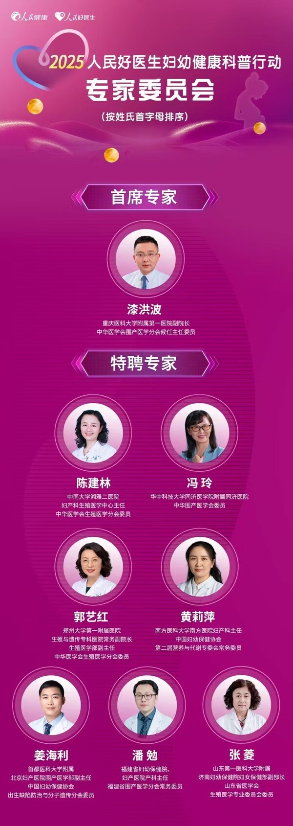 科普行動專家組